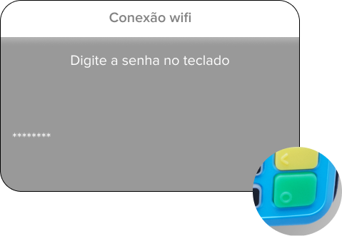 Point Pro com senha do wifi sendo digitada